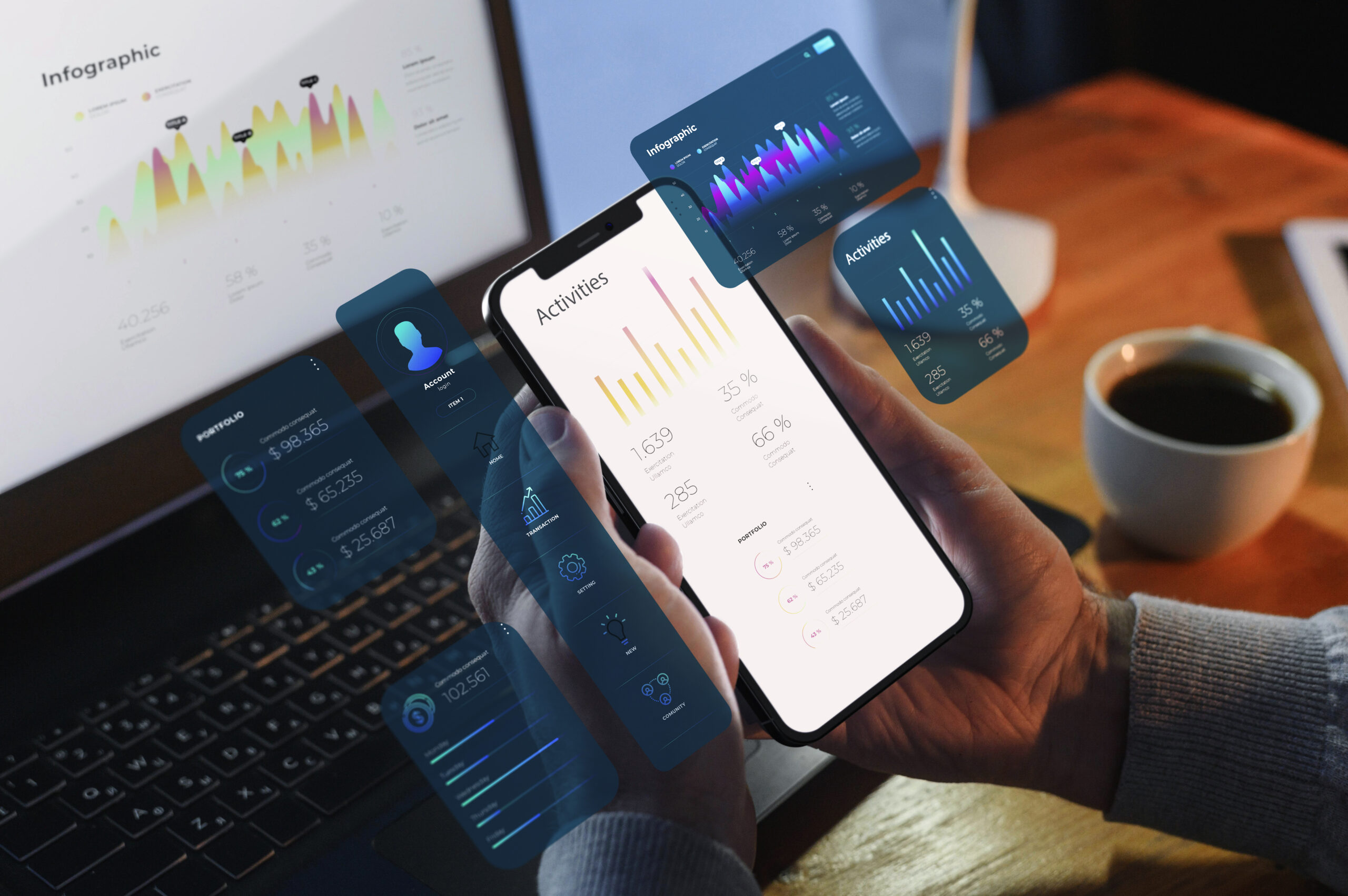 Mobile  Device Management